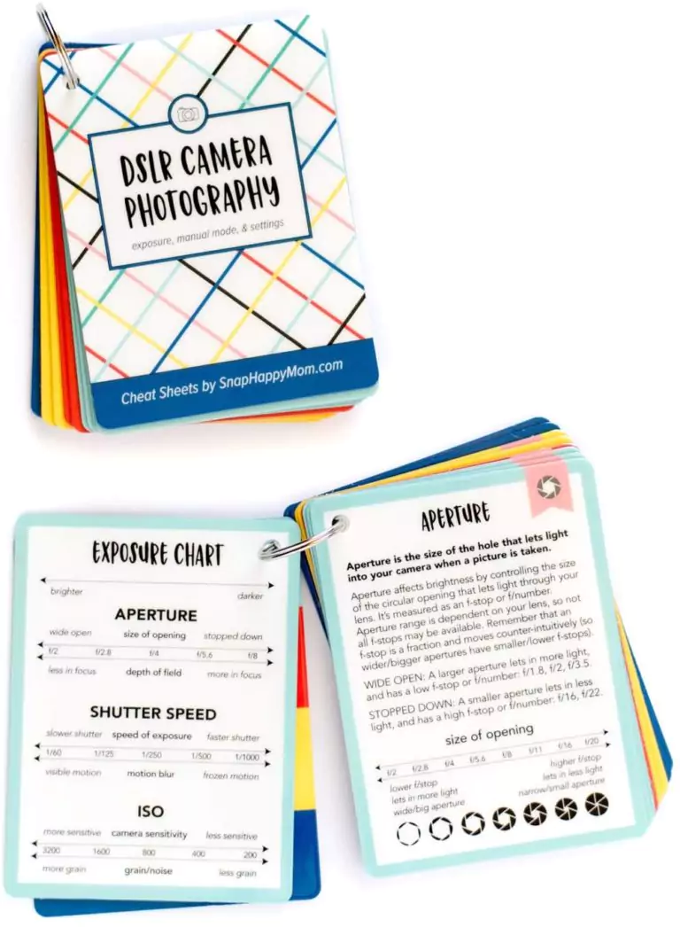 Fiche Pratique pour Photographie DSLR